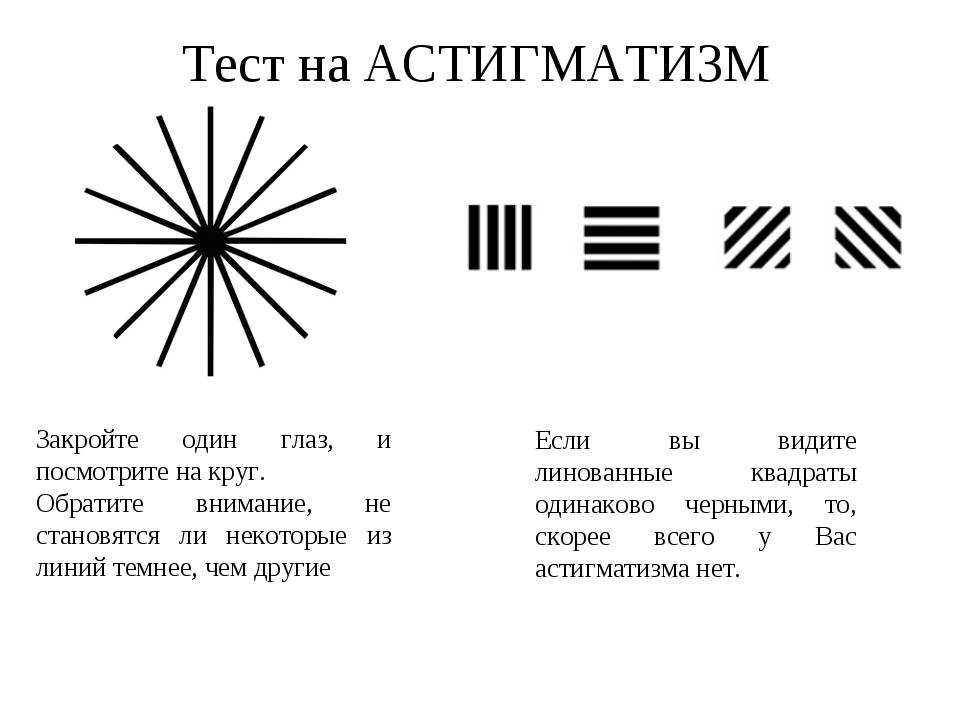 Хроматические аберрации и фотография