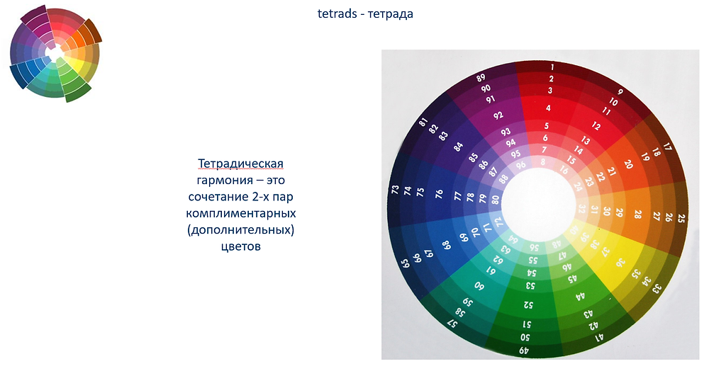 Введение в теорию цвета: как задать настроение дизайну | geekbrains - образовательный портал
