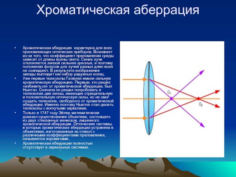 Дисторсия объектива — что это такое в фотографировании - rupic.pro