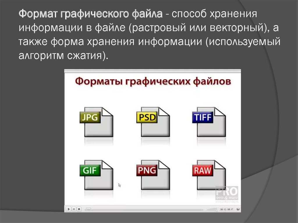 Форматы графических файлов картинки