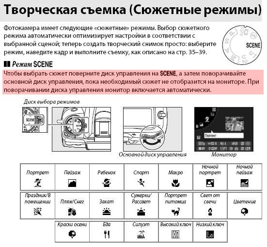 Как правильно пользоваться фотоаппаратом canon: режимы, настройки, советы по уходу