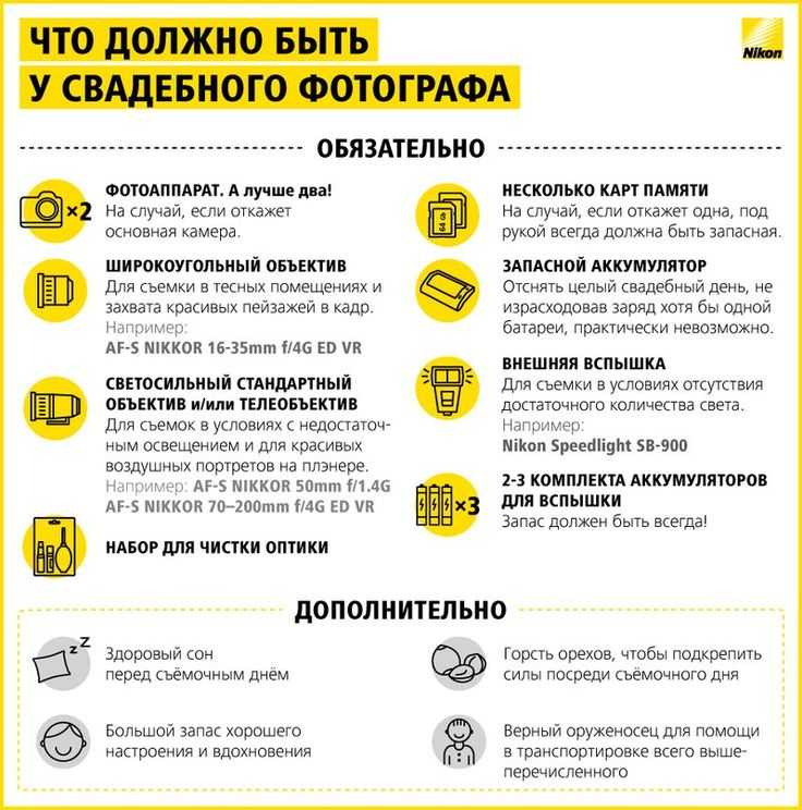От первого лица: фотограф. художник ли фотограф? если нет, то кто он?