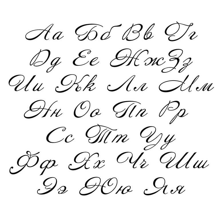 Utf-шрифты, графические значки, спецсимволы html в таблице символов unicode