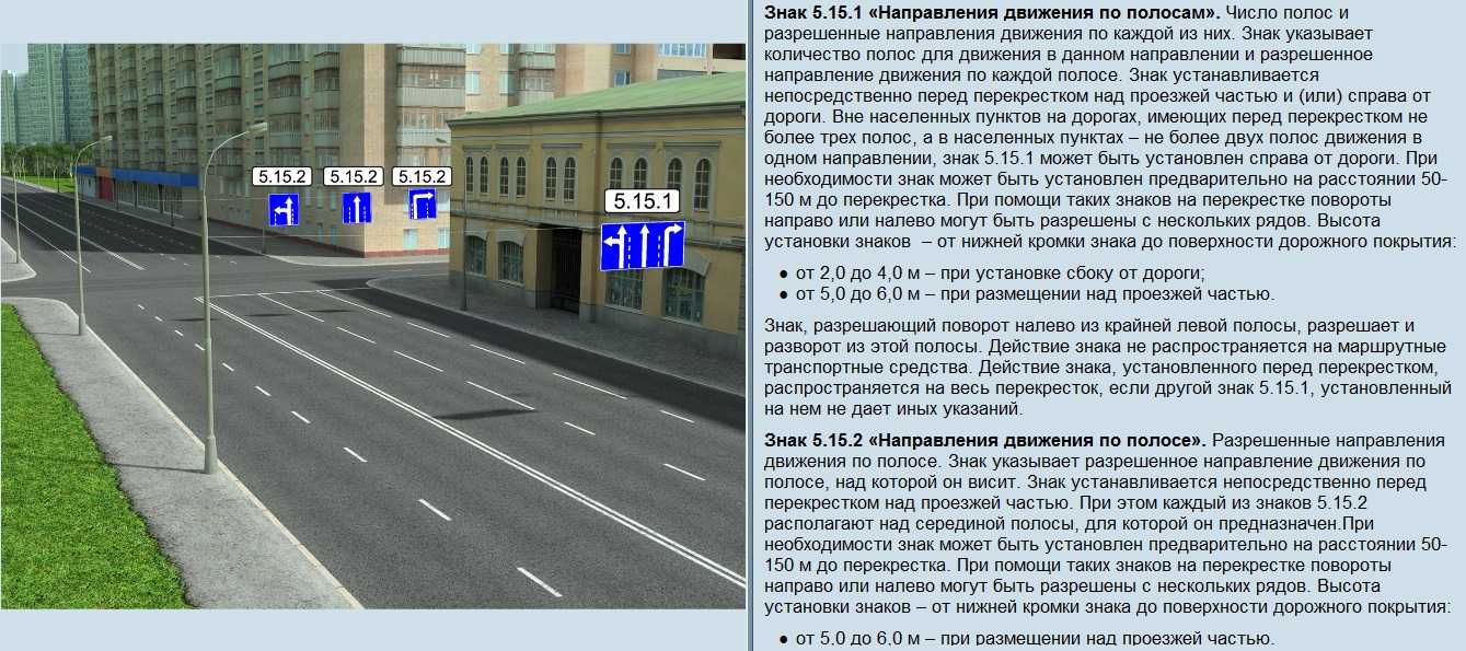 Эволюция фотосъёмки: как менялись технологии с течением времени | brodude.ru