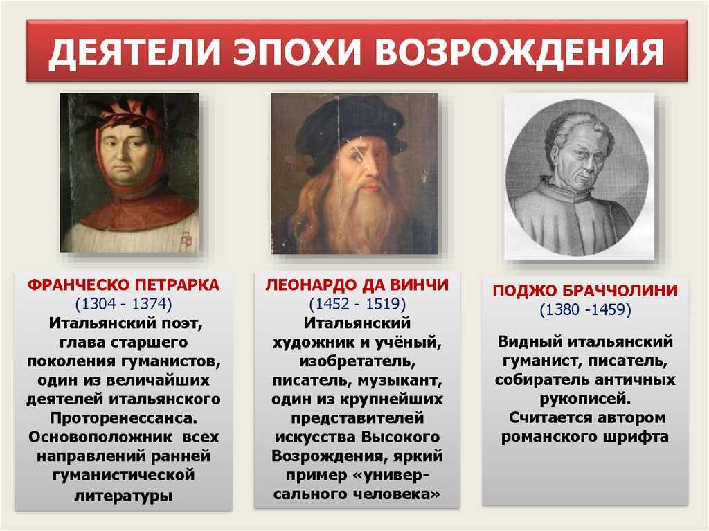 Сальвадор дали - стиль и техника