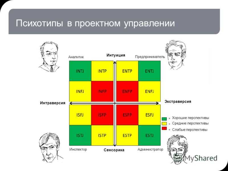 У всех на слуху: 30 известных каждому фраз, о происхождении которых знают лишь единицы