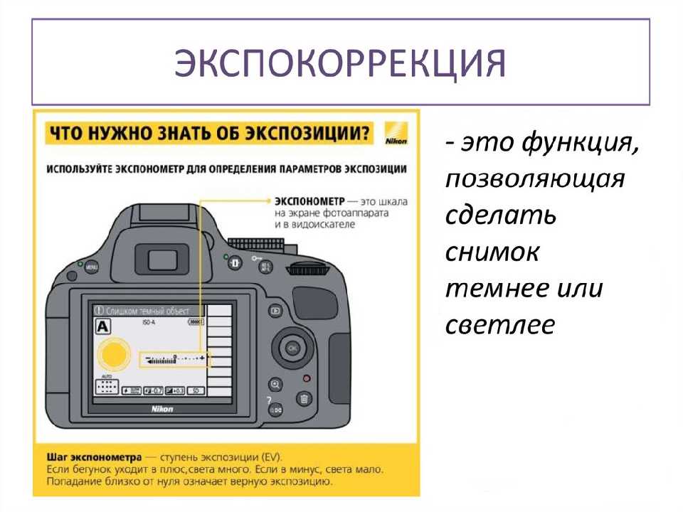Прекрасное далеко: 60+ вещей из ссср, вызывающих ностальгию (некоторые экземпляры могут поставить в тупик)