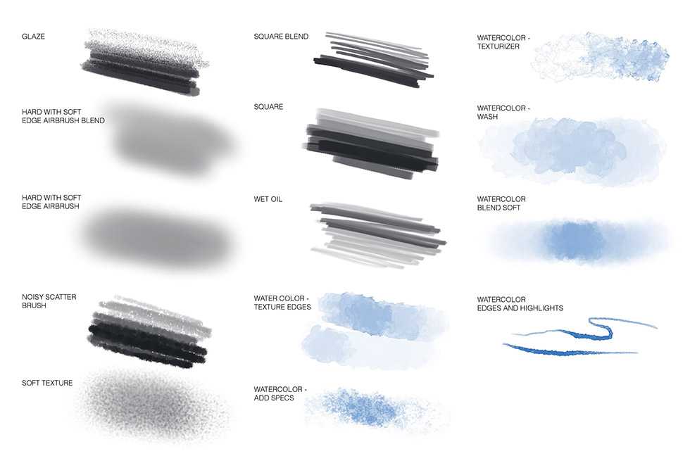 Roman aleksandrov : brush presets toolbar