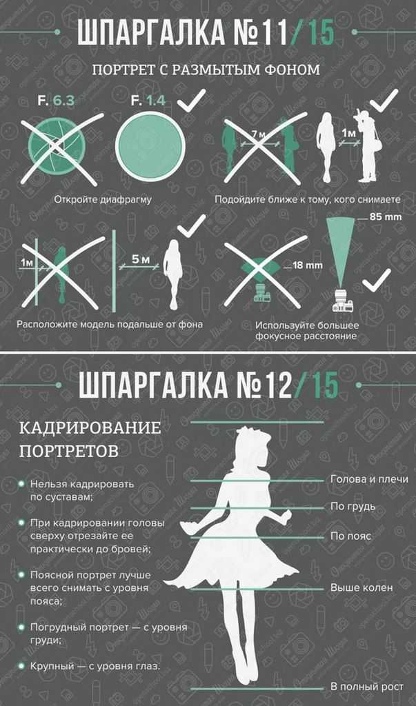 Позы для фотосессии мужчин и советы профессионалов