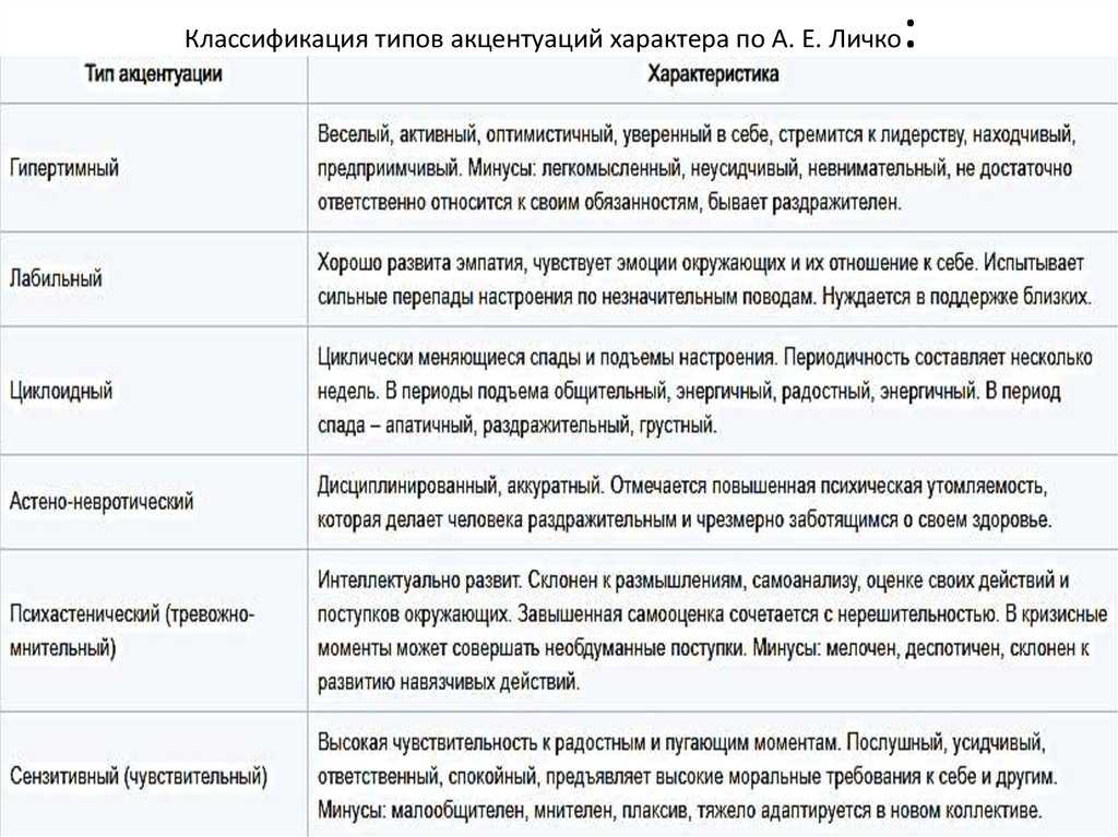 Школа жизни: как и чему учились самые известные бизнесмены xxi века | рбк тренды