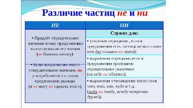 Сочинение на тему: "моя любимая фотография"