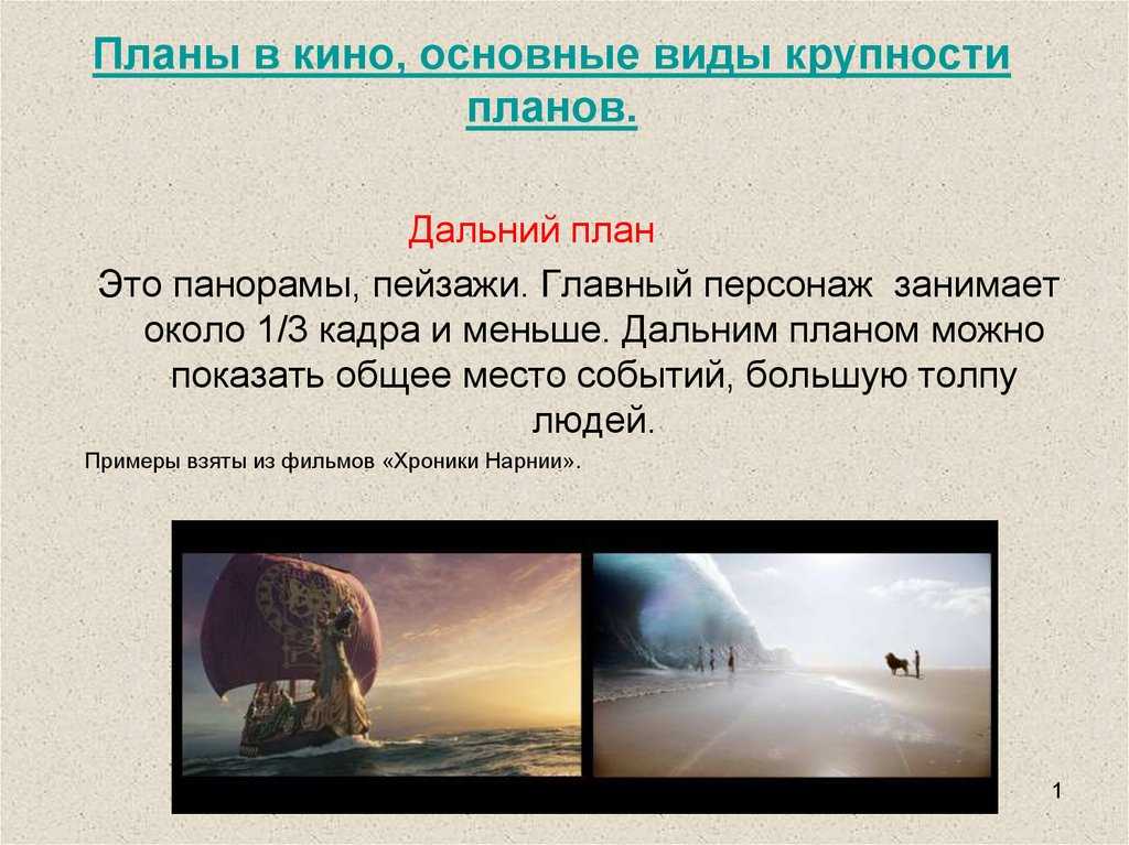 Ракурсы, охват и масштабы в съёмках | всё о кинопроизводстве