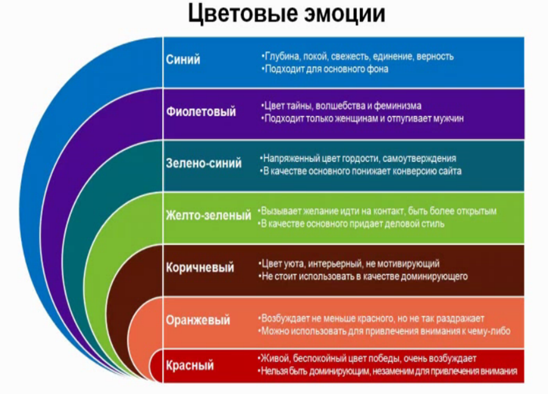 Черно-белая фотография — всё что вам нужно знать
