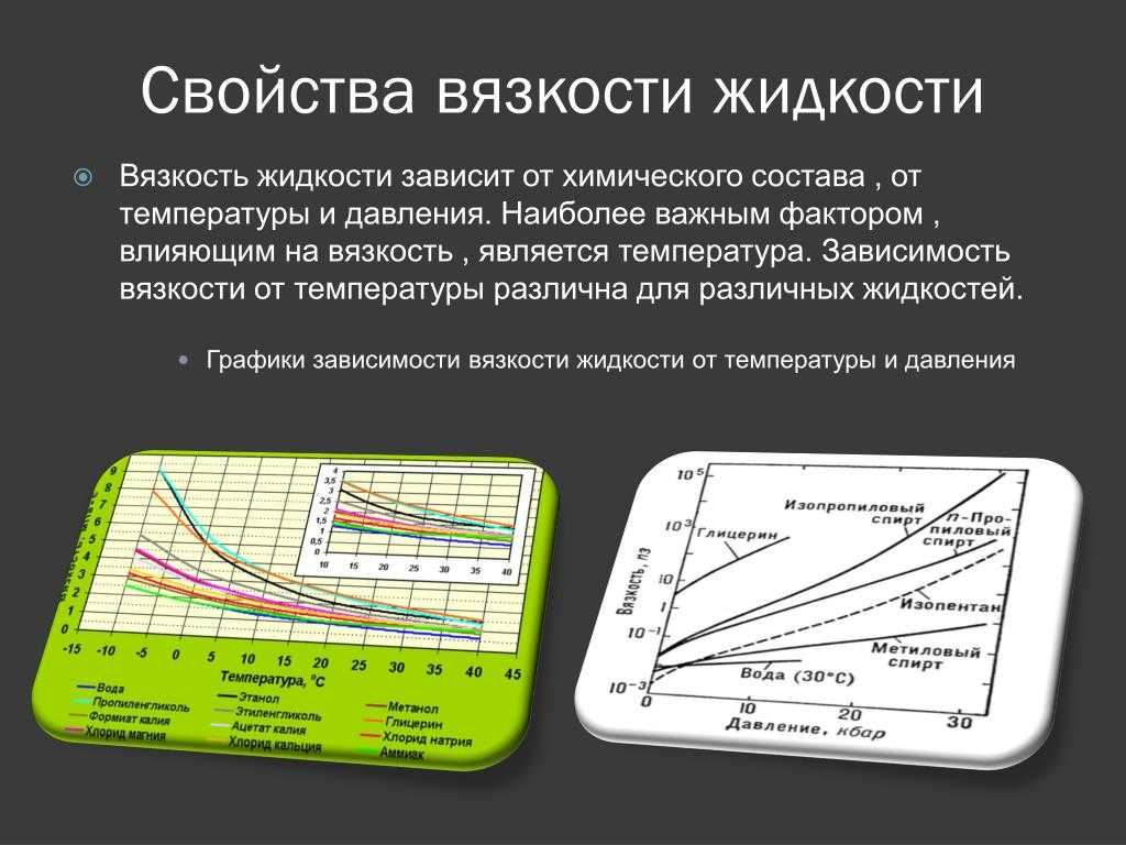 Женский портрет в студии: как работать со светом / съёмка для начинающих / уроки фотографии