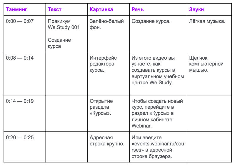 600+ эффектов для видеомонтажа: футажи, переходы... (бесплатно)