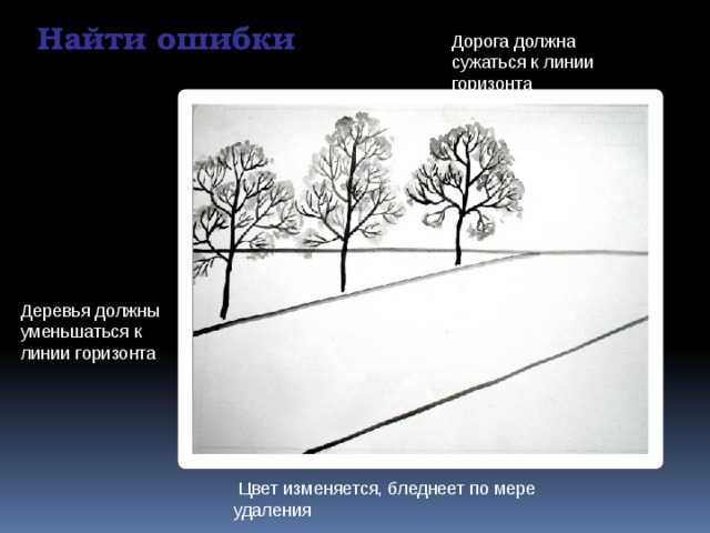 Как не заваливать горизонт?