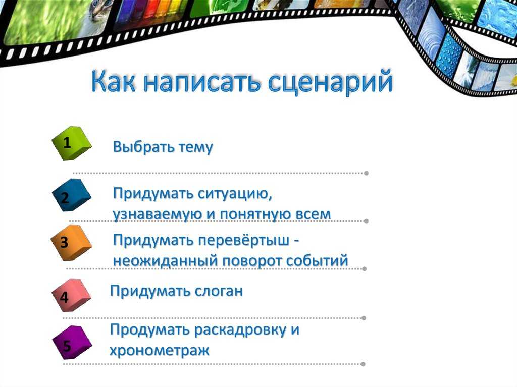 Как делать видеоуроки: программа для создания видео уроков