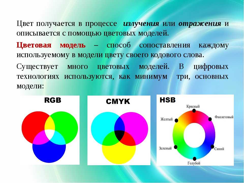 Режимы наложения photoshop: руководство для художников — teletype