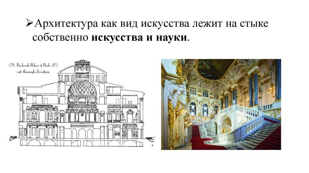 50 художников и их работ, которые оставили след в истории и сердцах людей