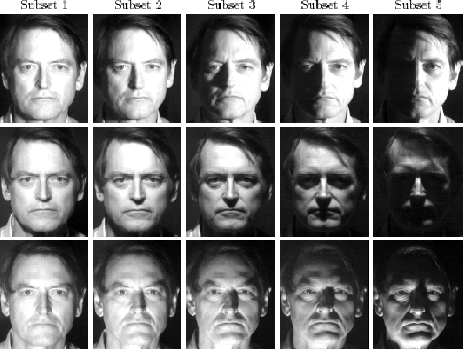 20 удивительных техник и трюков для создания потрясающих фотографий