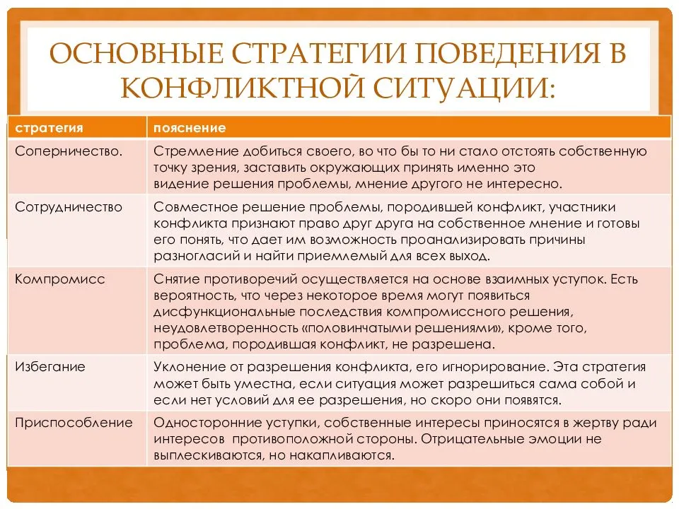 Американский писатель джером дэвид сэлинджер: биография, творчество