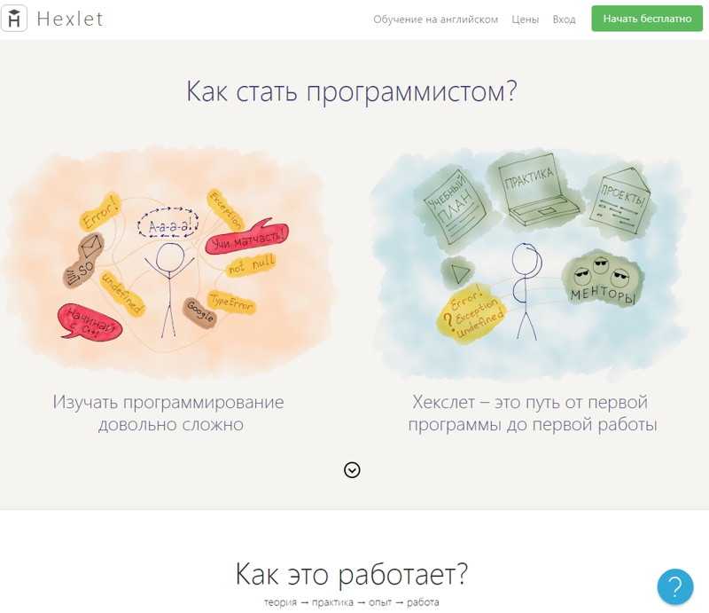 7 цитат конфуция, которые изменят ваш образ мышления