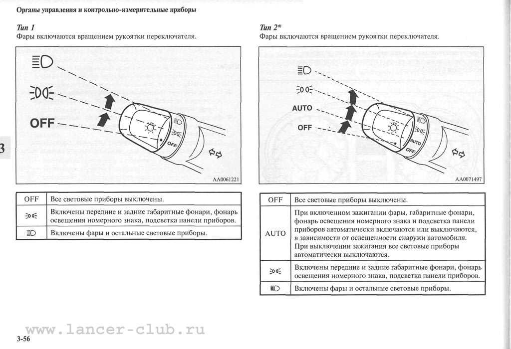 Автоматическое включение фар при запуске двигателя автомобиля: как сделать своими руками