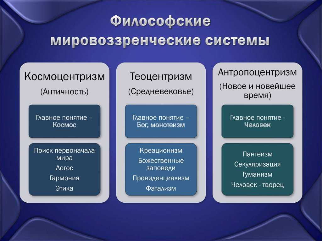Фотопечать: совершенствуем навыки фотографа