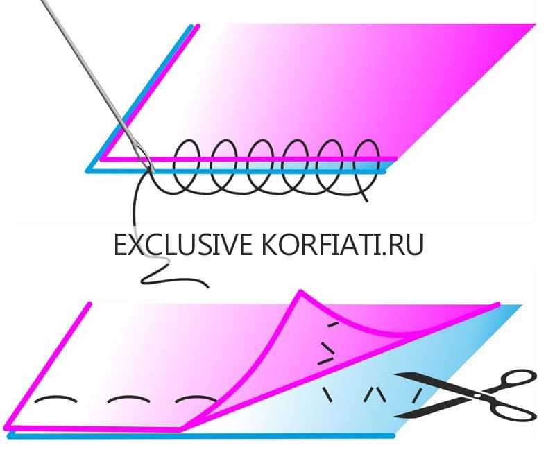Обработка края зигзагом. | шить с нуля!