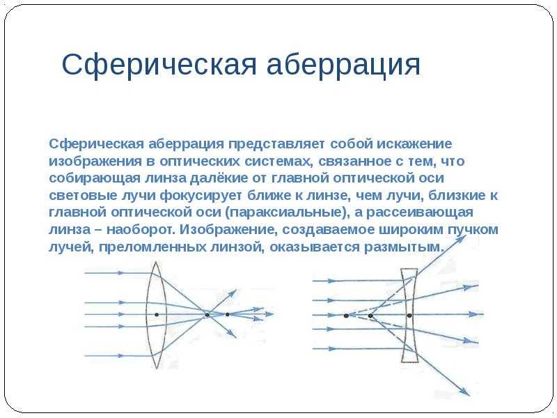 Дисторсия объектива — что это такое в фотографировании