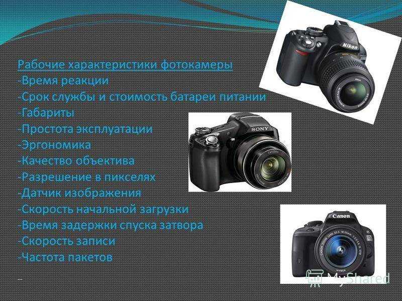 Режимы съемки в цифровой фотокамере – photo7.ru - сайт о фотографии