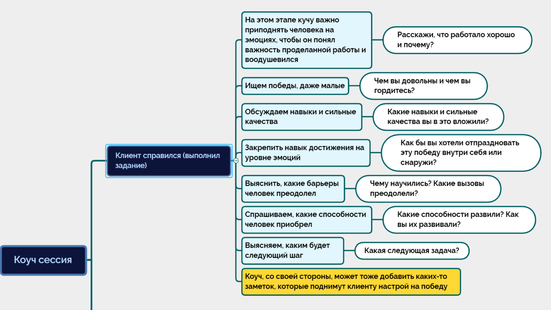 О перспективе, искажениях и кропе ⋆ vendigo.ru