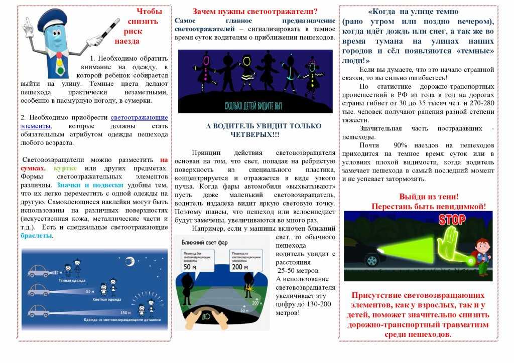 Как снимать отражающие предметы