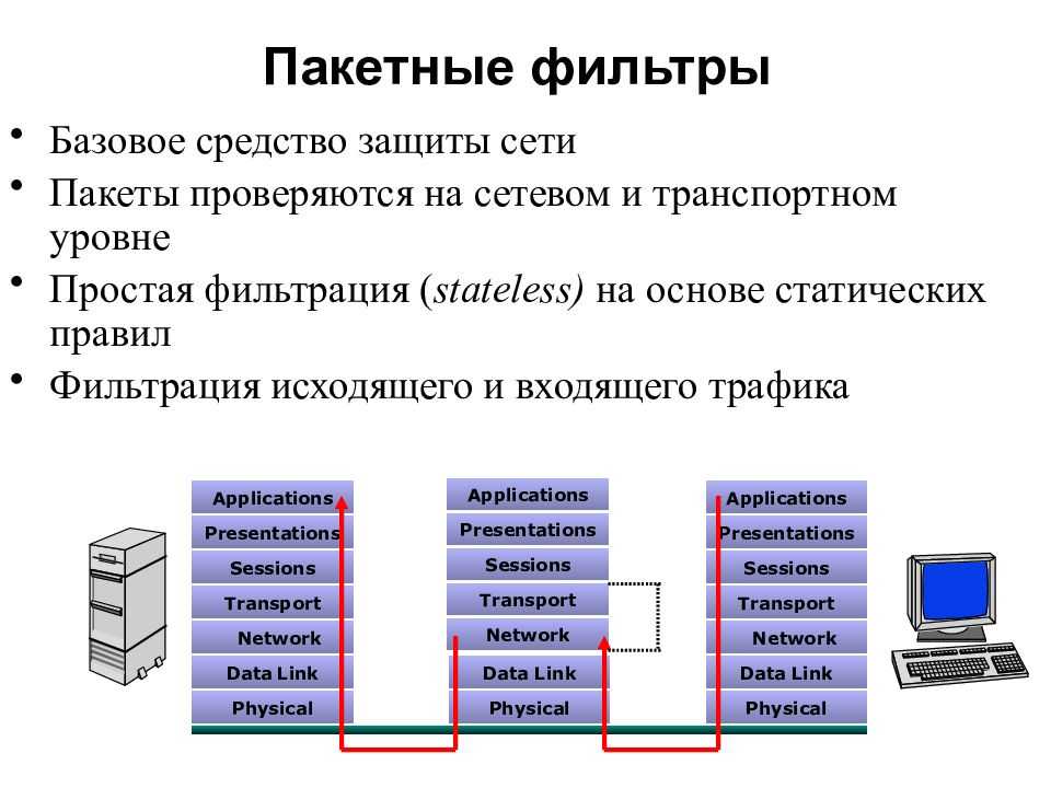 Уменьшаем размеры фотографий в faststone photo resizer