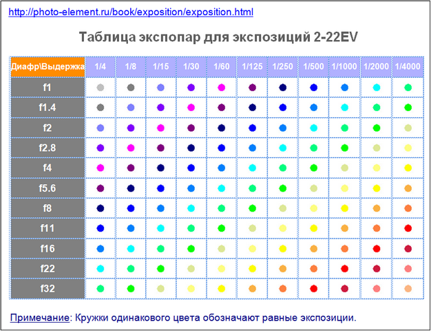 Что такое образ диска и как его использовать
