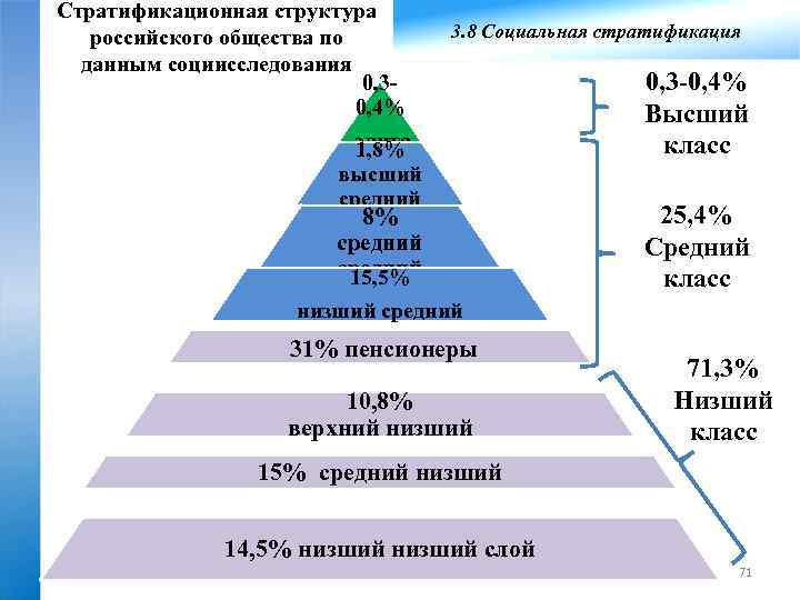 Озоновый слой: определение, характеристики, разрушение