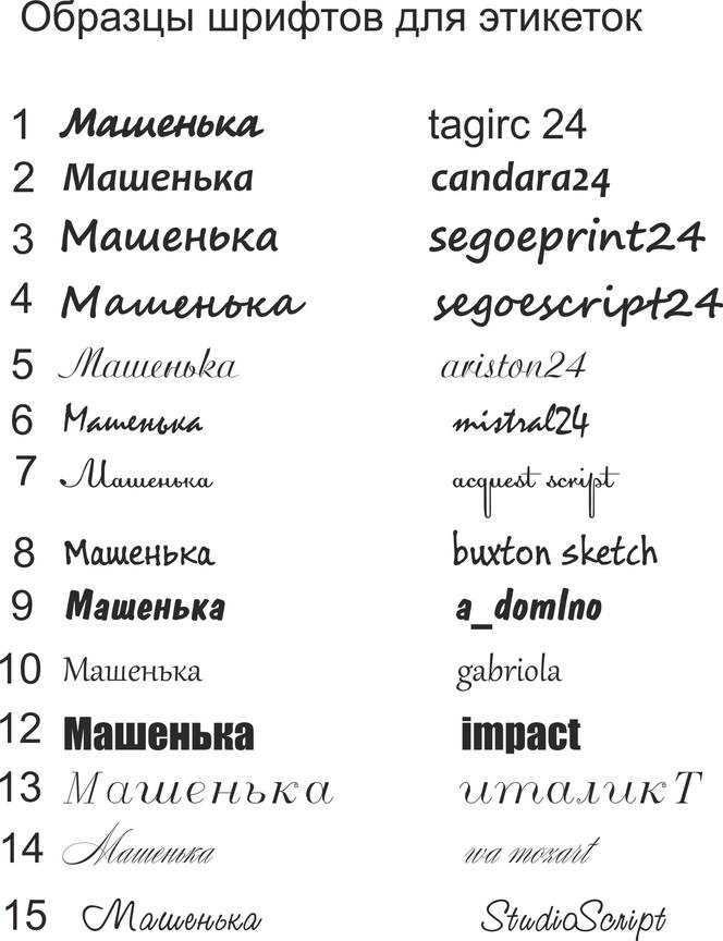Бесплатные русские шрифты для заголовков | дизайн в жизни