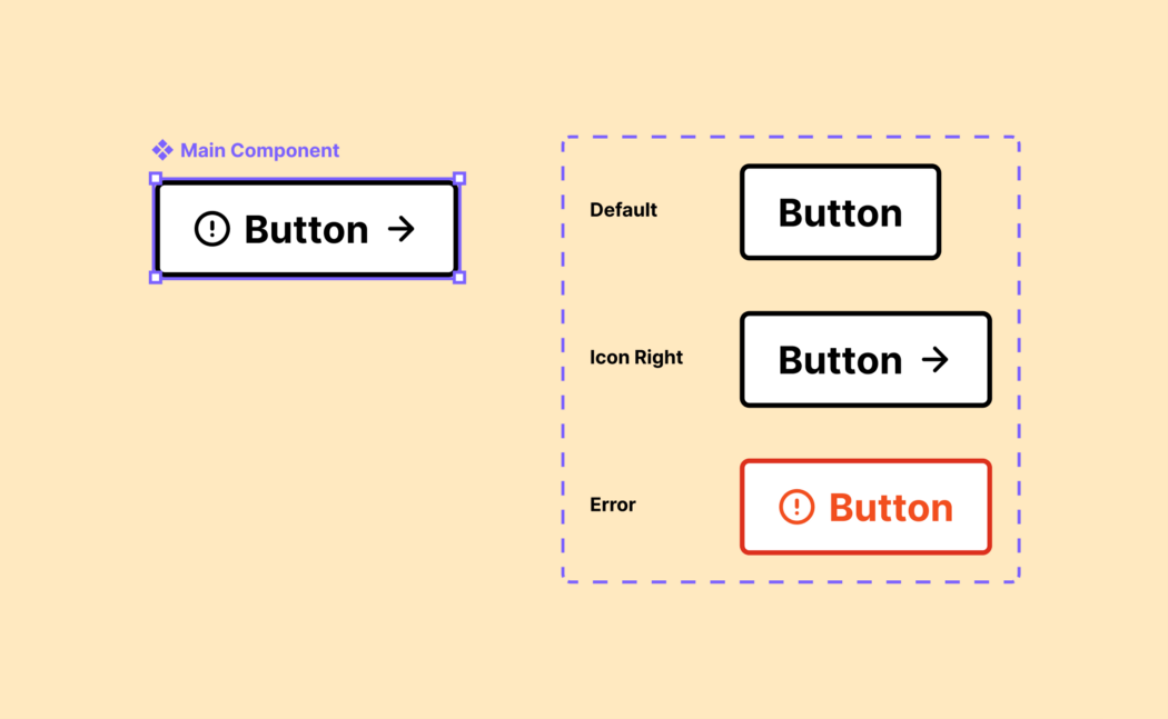 Введение в css cascade layers | cat.in.web