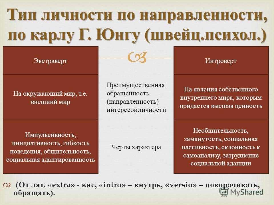100 коротких мотивирующих цитат и фраз на каждый день :: инфониак