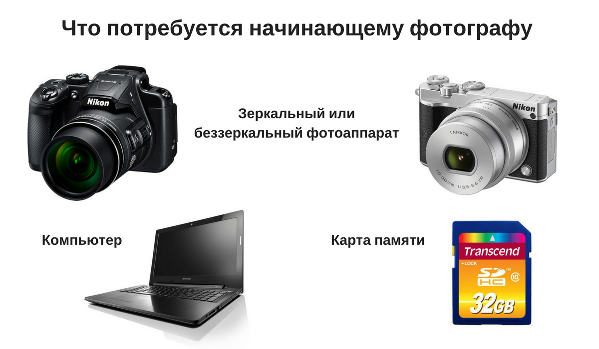 Как открыть фотостудию с нуля - лучшие идеи для бизнеса в кризис