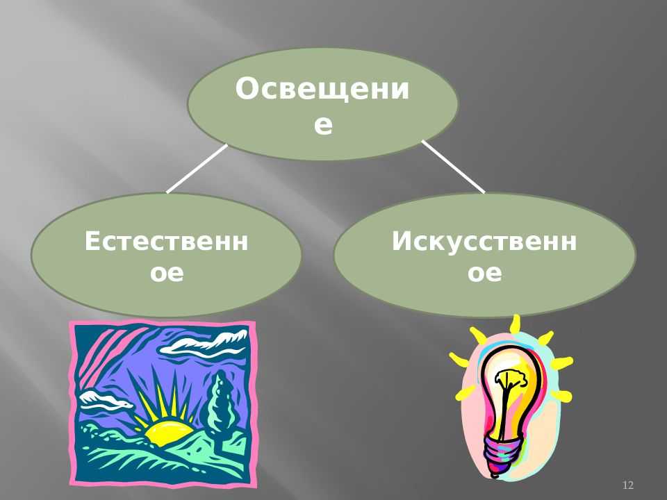 9 принципов работы с естественным светом