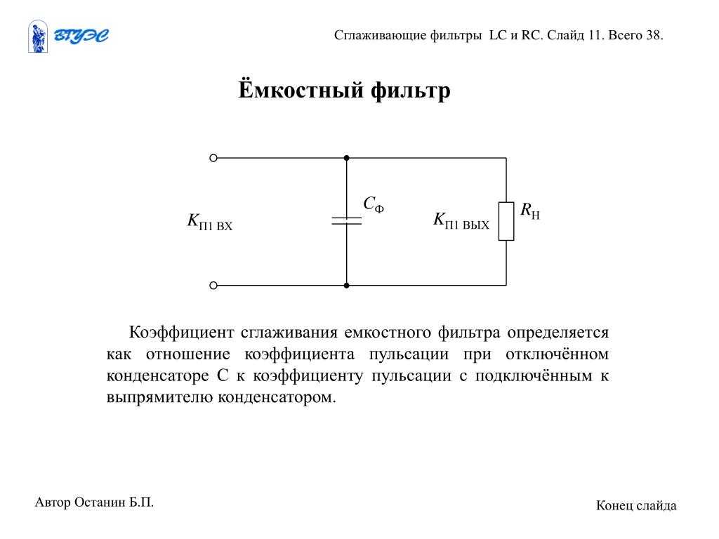 Что такое сглаживание и как оно влияет на мои фотографии и изображения?