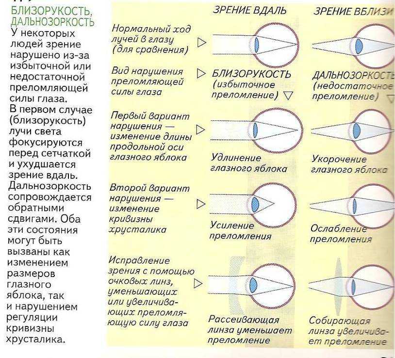 Биполярное расстройство: как проводится диагностика и лечение заболевания, о чем нужно знать пациентам?