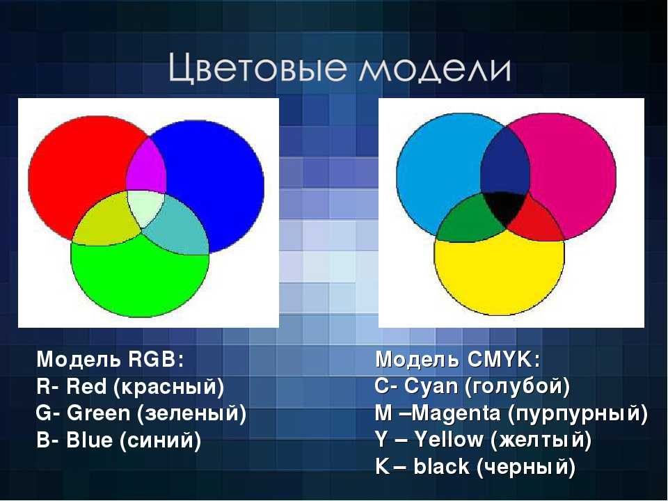 Цветовой профиль изображения - почему искажаются цвета - фотожурнал - фотошкола михаила панина