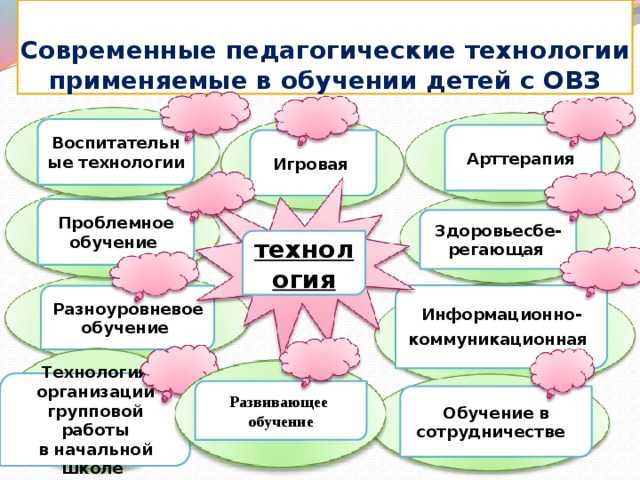 Профессия – фотограф: как стать профессиональным фотографом с нуля?