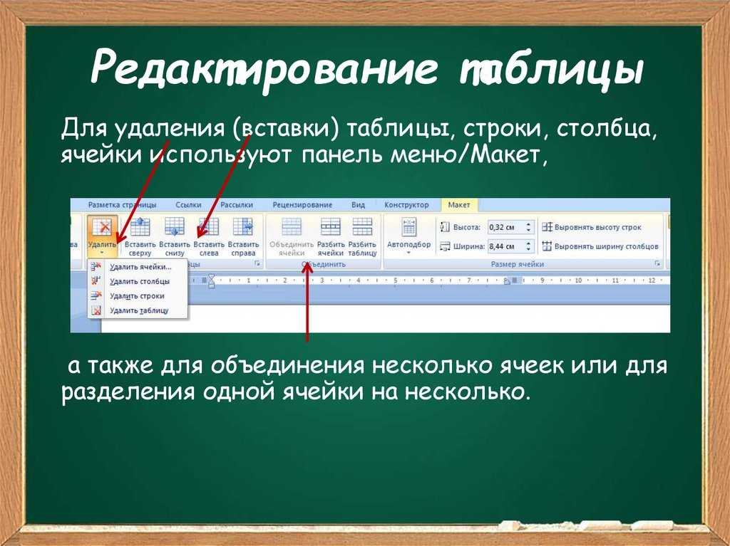 Простые советы и хитрости photoshop для обработки фотографий