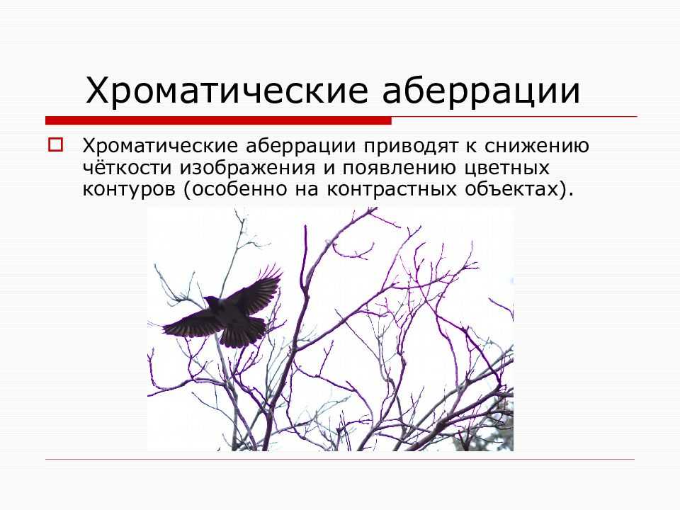 Аберрации объективов