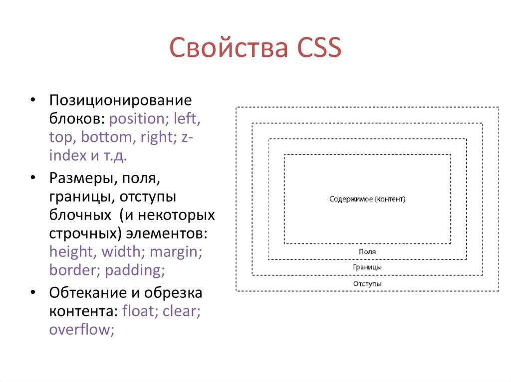 Красивое оформление текста в word