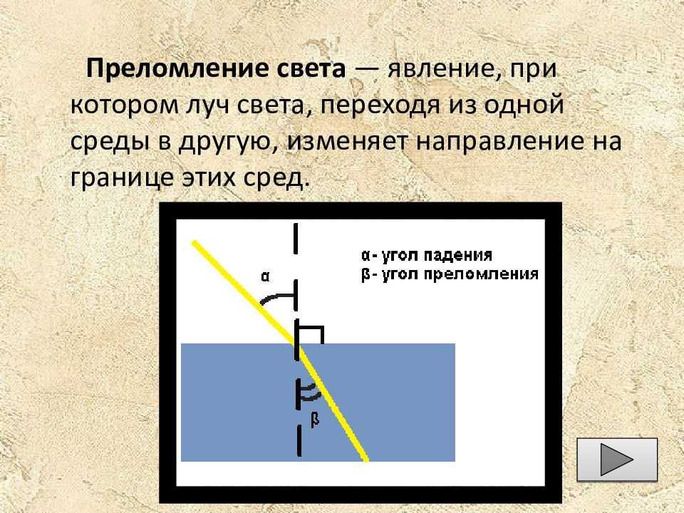11 базовых схем студийного освещения