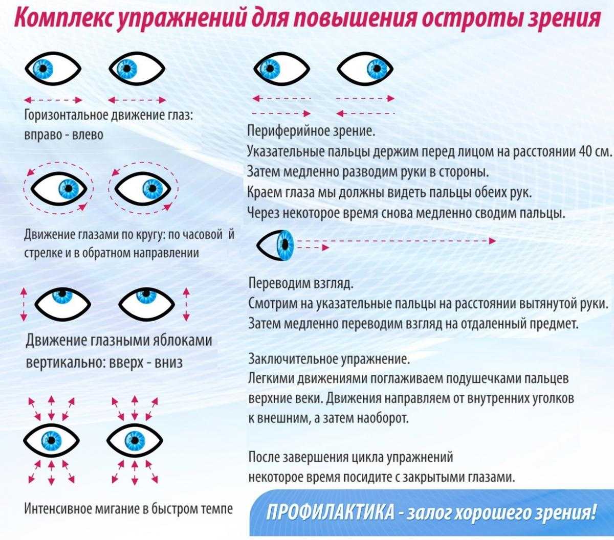 Почему на фото со вспышкой появляются красные глаза и можно ли это исправить?